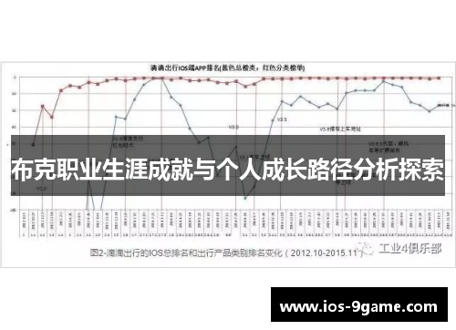 布克职业生涯成就与个人成长路径分析探索