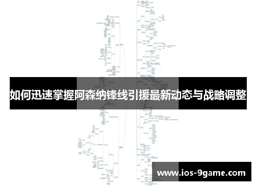 如何迅速掌握阿森纳锋线引援最新动态与战略调整