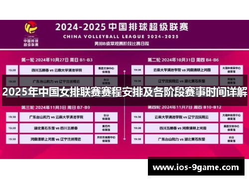 2025年中国女排联赛赛程安排及各阶段赛事时间详解