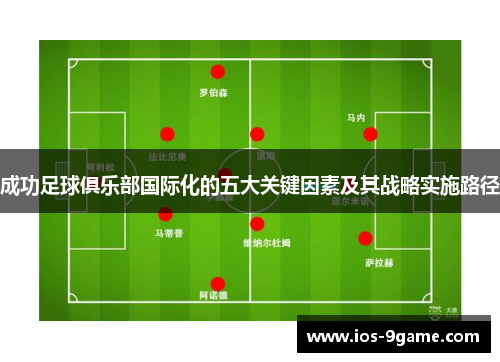 成功足球俱乐部国际化的五大关键因素及其战略实施路径