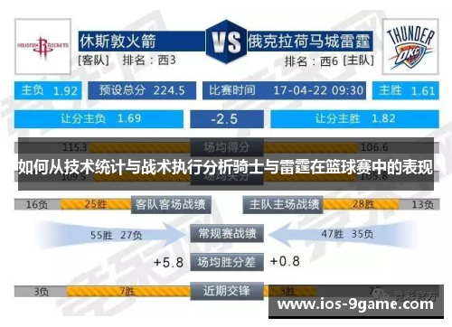 如何从技术统计与战术执行分析骑士与雷霆在篮球赛中的表现