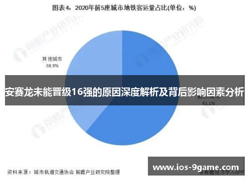 安赛龙未能晋级16强的原因深度解析及背后影响因素分析