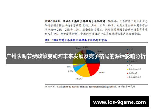 广州队调节费政策变动对未来发展及竞争格局的深远影响分析