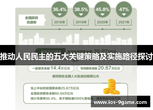 推动人民民主的五大关键策略及实施路径探讨