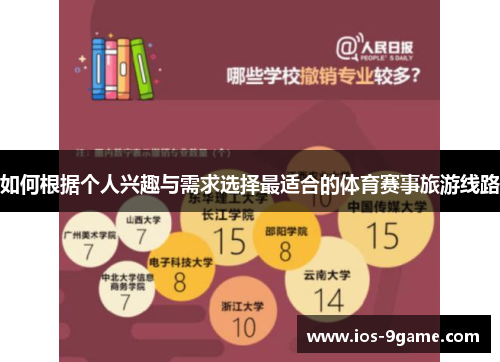 如何根据个人兴趣与需求选择最适合的体育赛事旅游线路