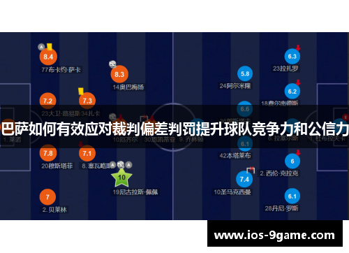 巴萨如何有效应对裁判偏差判罚提升球队竞争力和公信力