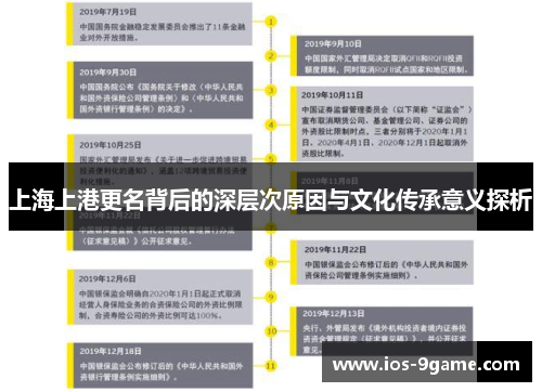 上海上港更名背后的深层次原因与文化传承意义探析