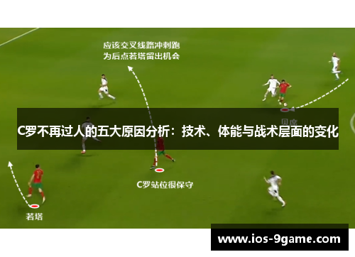 C罗不再过人的五大原因分析：技术、体能与战术层面的变化
