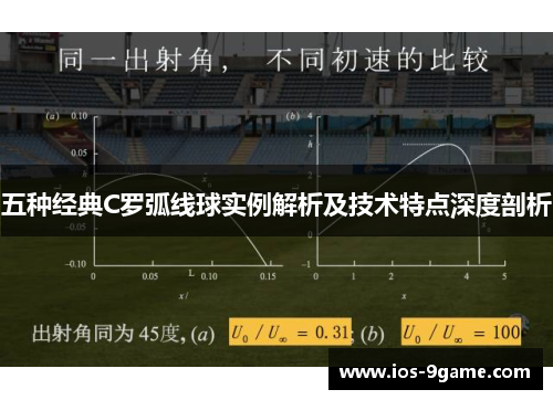 五种经典C罗弧线球实例解析及技术特点深度剖析
