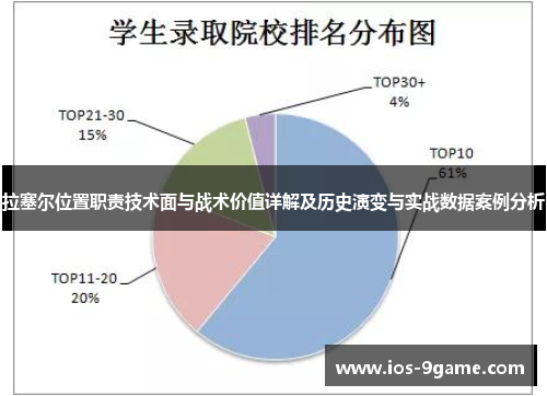 拉塞尔位置职责技术面与战术价值详解及历史演变与实战数据案例分析