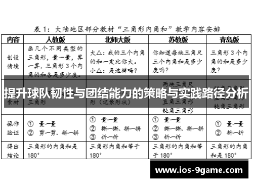 提升球队韧性与团结能力的策略与实践路径分析