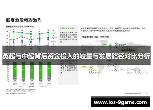 英超与中超背后资金投入的较量与发展路径对比分析