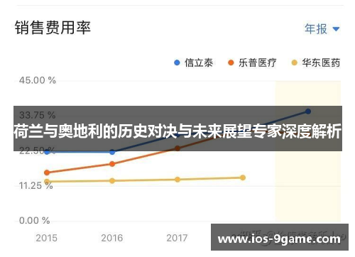 荷兰与奥地利的历史对决与未来展望专家深度解析