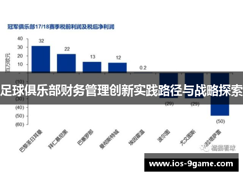 足球俱乐部财务管理创新实践路径与战略探索
