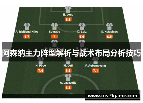 阿森纳主力阵型解析与战术布局分析技巧