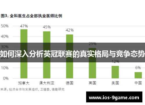 如何深入分析英冠联赛的真实格局与竞争态势