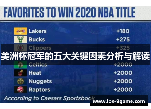 美洲杯冠军的五大关键因素分析与解读