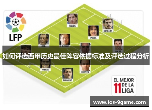如何评选西甲历史最佳阵容依据标准及评选过程分析 如何评选西甲历史最佳阵容依据标准及评选过程分析
