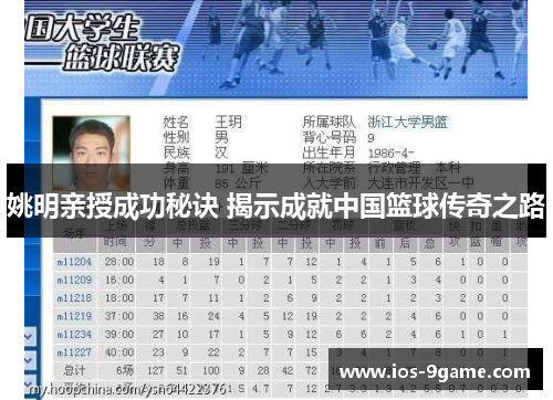 姚明亲授成功秘诀 揭示成就中国篮球传奇之路