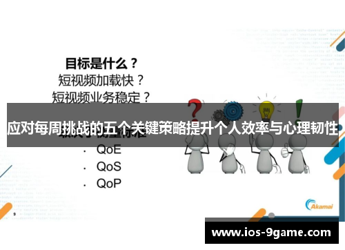 应对每周挑战的五个关键策略提升个人效率与心理韧性