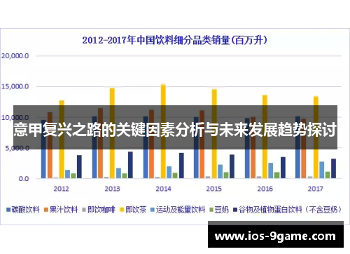 意甲复兴之路的关键因素分析与未来发展趋势探讨 意甲复兴之路的关键因素分析与未来发展趋势探讨