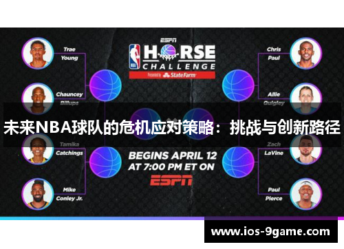未来NBA球队的危机应对策略：挑战与创新路径