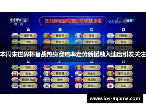 本周末世界杯备战热身赛赔率走势新援融入速度引发关注 本周末世界杯备战热身赛赔率走势新援融入速度引发关注