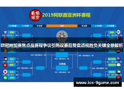 欧冠附加赛焦点战赛程争议引热议赛后复盘透视胜负关键全景解析 欧冠附加赛焦点战赛程争议引热议赛后复盘透视胜负关键全景解析