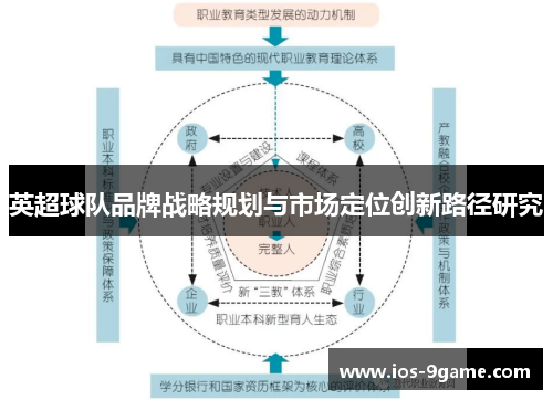英超球队品牌战略规划与市场定位创新路径研究